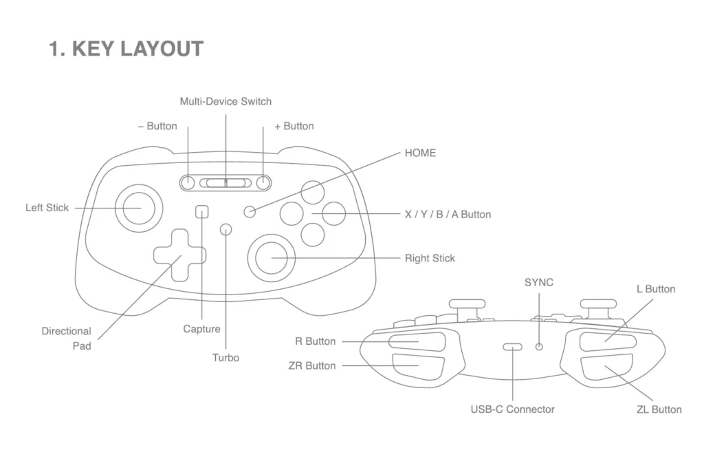 Wireless controller Jowua manual side 1