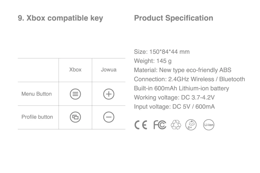 Wireless controller Jowua manual side 5