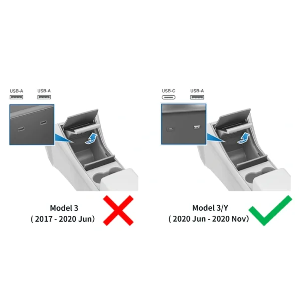 JOWUA USB HUB (USB-C + USB-A) Pre-Refresh Tesla Model 3 / Y