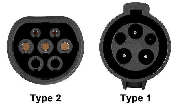 Type 2 & Type 1 Connector