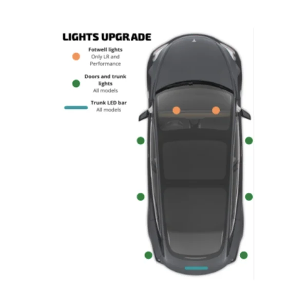 Trunk / Dør LED Til Tesla Model S / 3 / Y / Highland